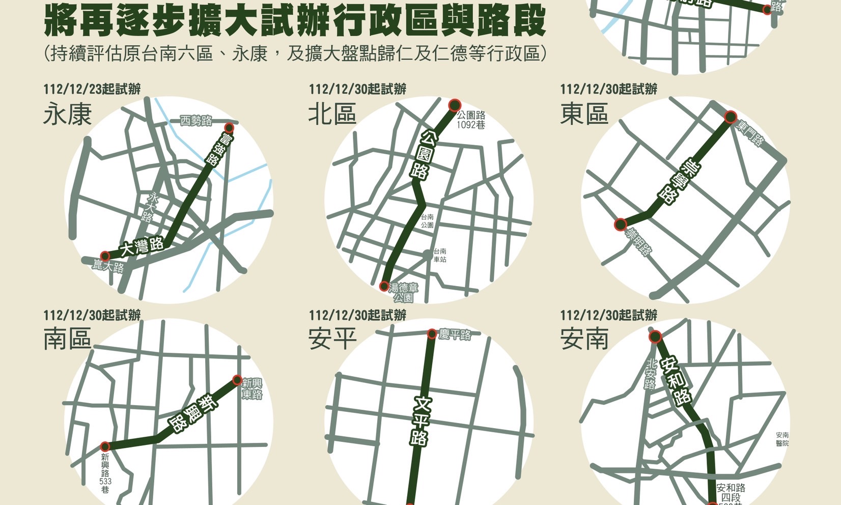 臺南市9路段不強制機車左轉 近3月事故無明顯增加