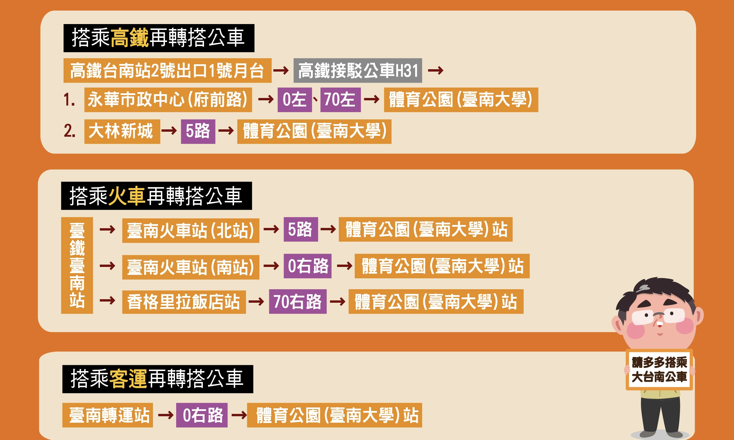 中華職棒總冠軍賽23日台南棒球場登場 